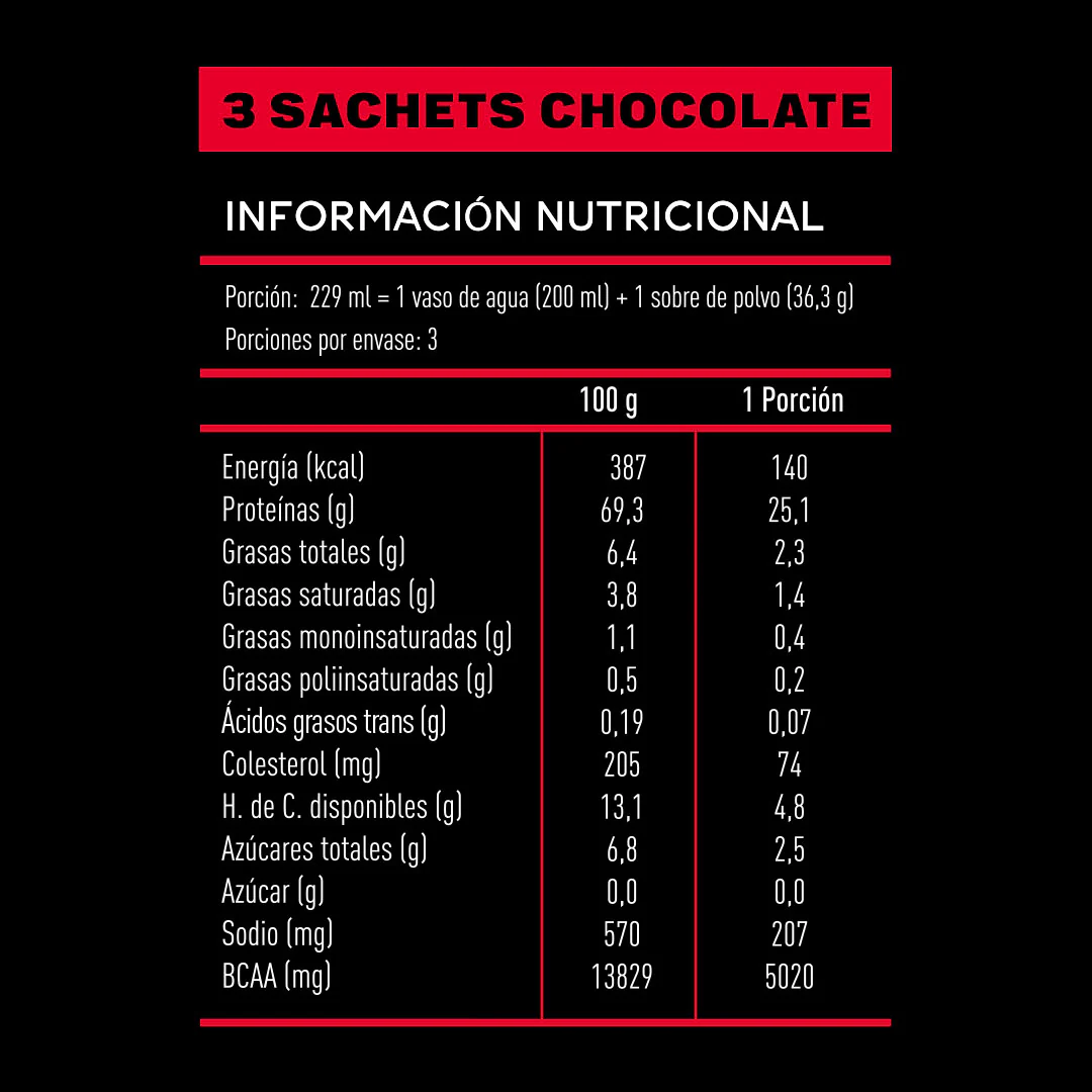 Pack Remix 6 Sachets Wild Protein Whey - Image 3