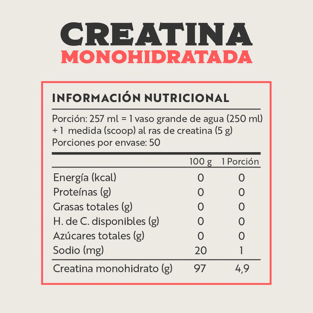 Creatina Monohidratada en Polvo 250 g - Image 3