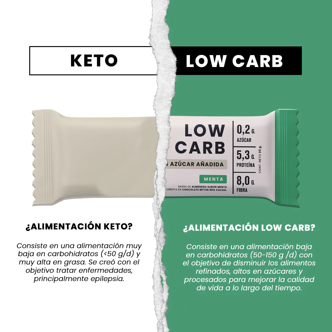 Pack 5 x Wild Fit Menta - Image 4