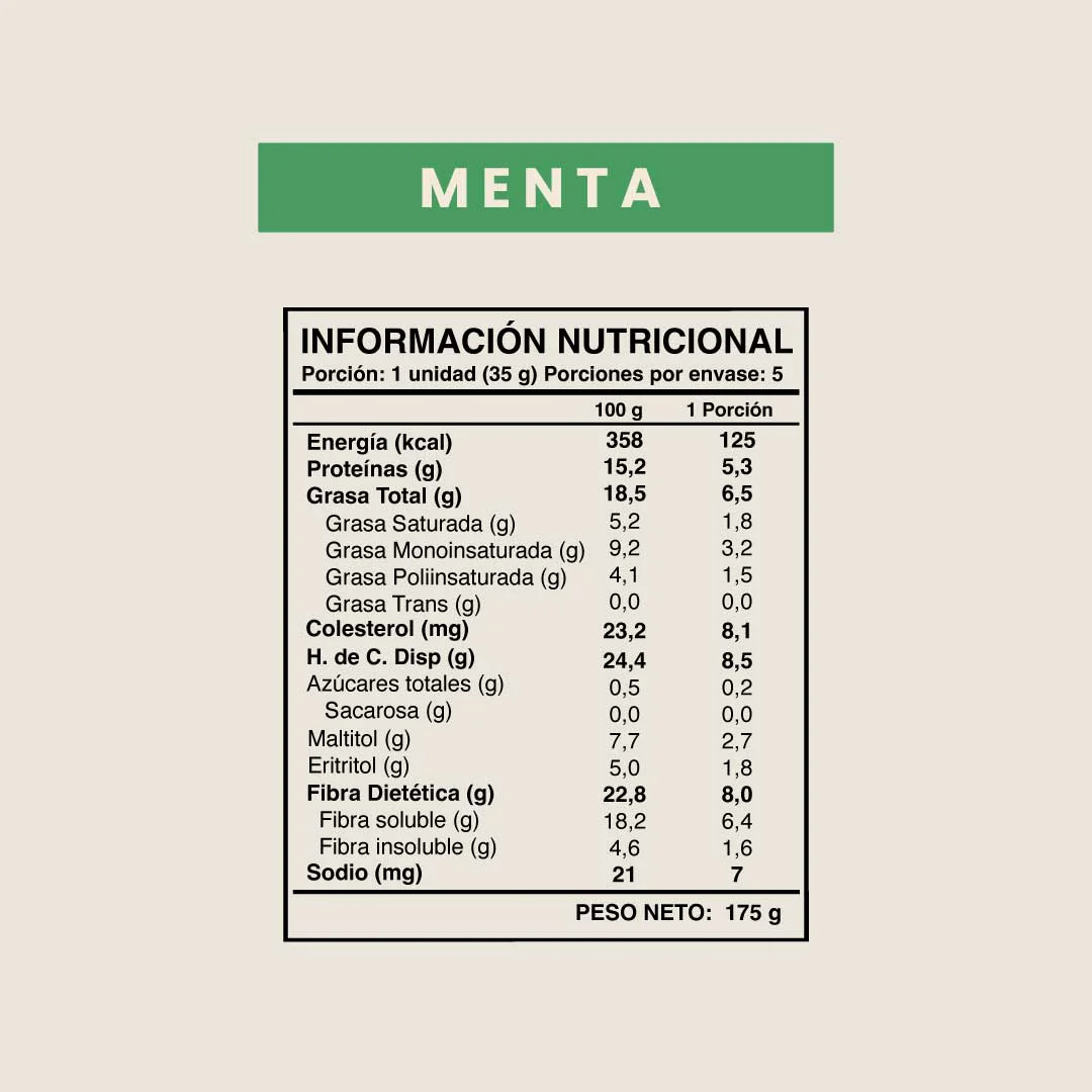 Pack 5 x Wild Fit Menta - Image 5