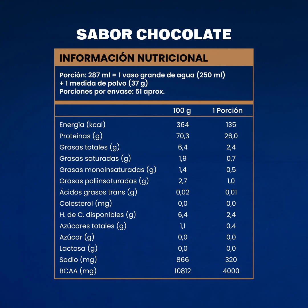 Proteína Sabor Chocolate 1,87 kg - Image 5
