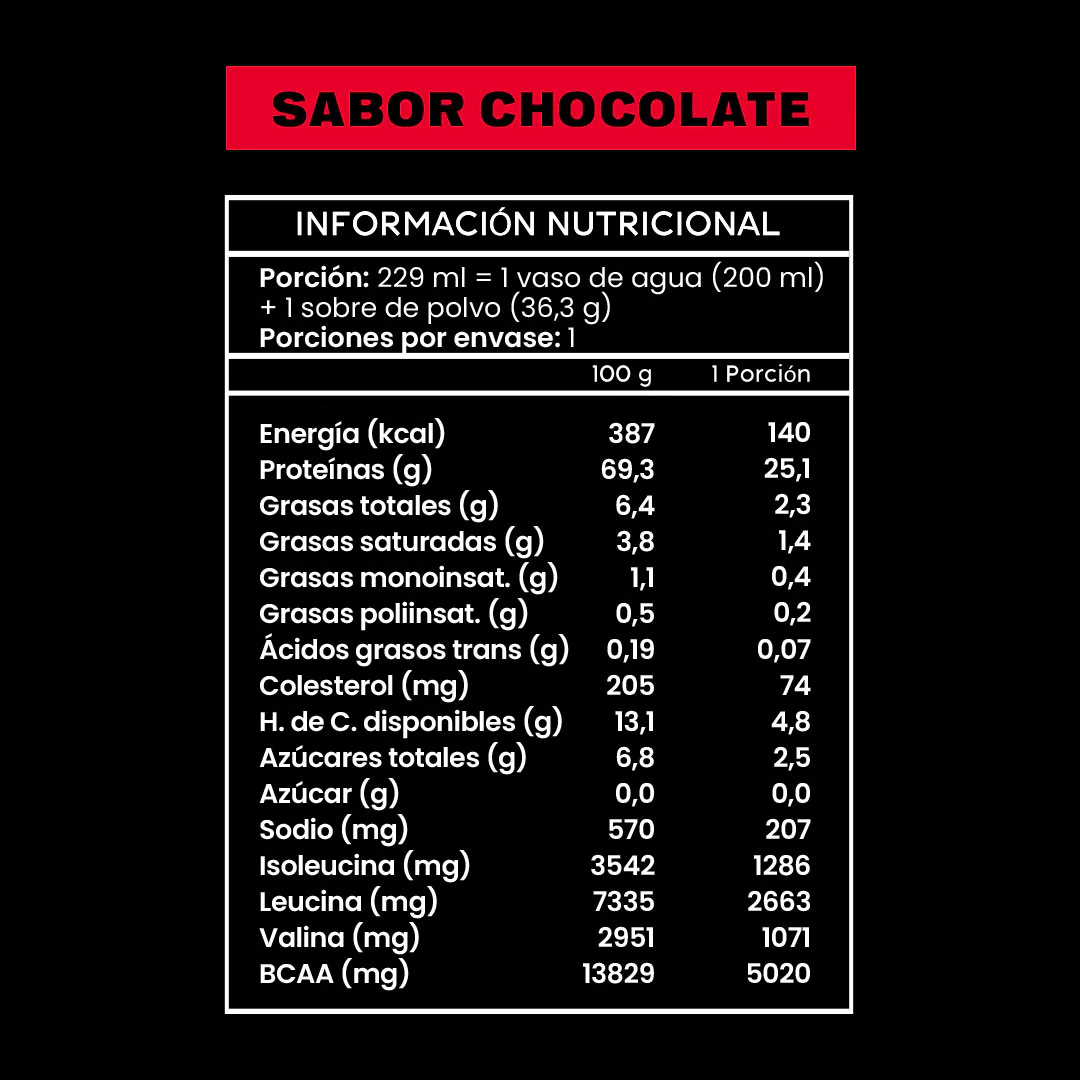 Sachet Wild Protein Whey Sabor Chocolate 36,3g - Image 3