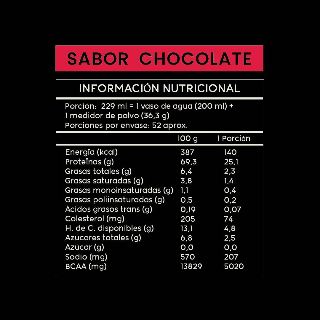 Wild Protein Whey Sabor Chocolate 1,87 kg - Image 5