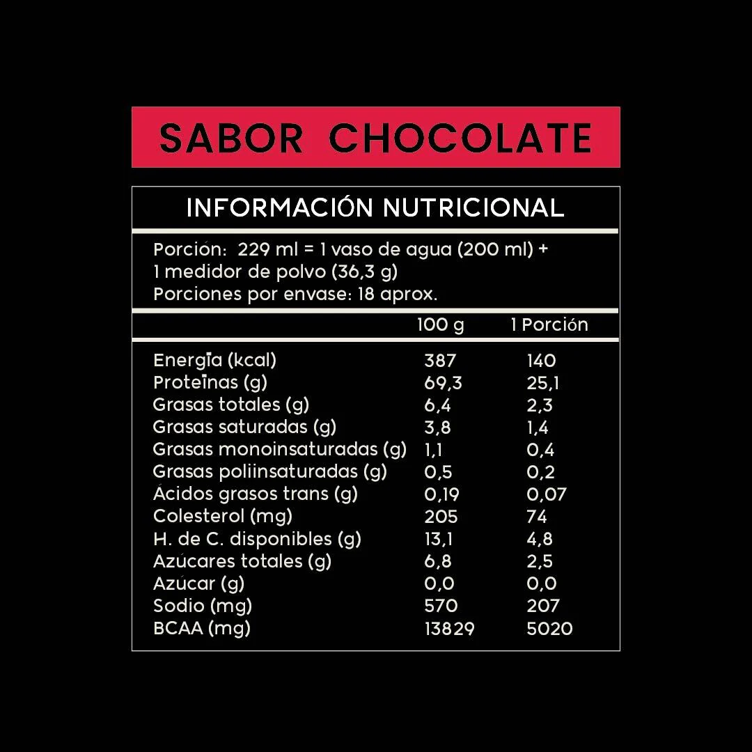 Wild Protein Whey Sabor Chocolate 653 g - Image 5