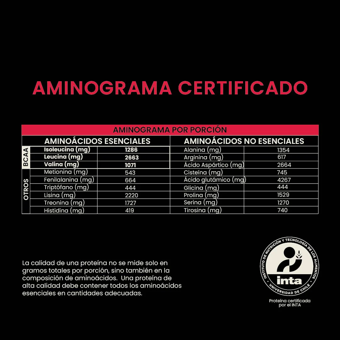 Wild Protein Whey Sabor Chocolate 653 g - Image 6