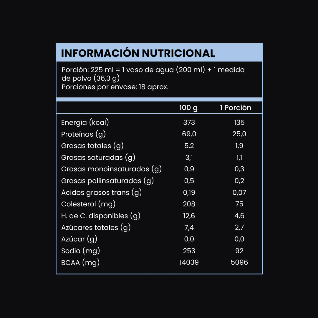 Wild Protein Whey Sabor Neutro 653 g - Image 5